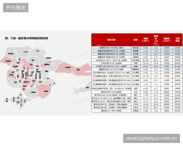 浙江队五月战绩强势反弹，单月豪取14分，一扫四月份不胜的阴霾。